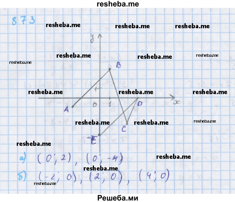     ГДЗ (Решебник к учебнику 2018) по
    алгебре    7 класс
                Ю.Н. Макарычев
     /        упражнение / 873
    (продолжение 2)
    
