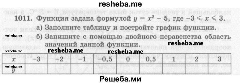    ГДЗ (Учебник 2013) по
    алгебре    7 класс
                Ю.Н. Макарычев
     /        упражнение / 1011
    (продолжение 2)
    