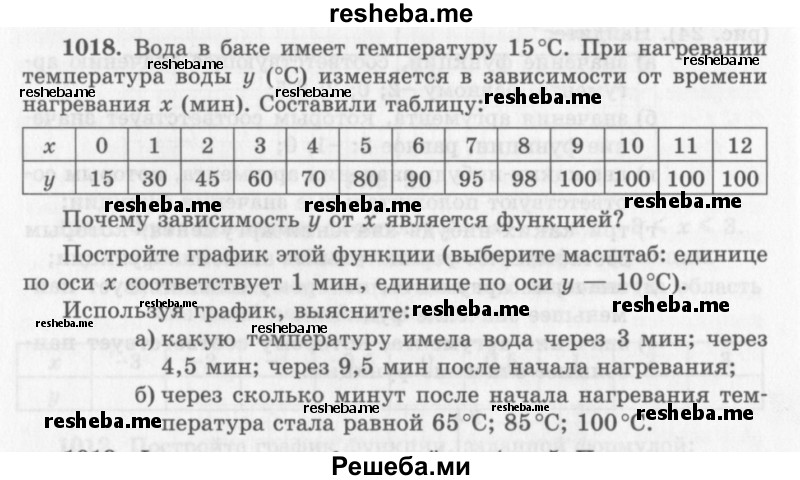     ГДЗ (Учебник 2013) по
    алгебре    7 класс
                Ю.Н. Макарычев
     /        упражнение / 1018
    (продолжение 2)
    