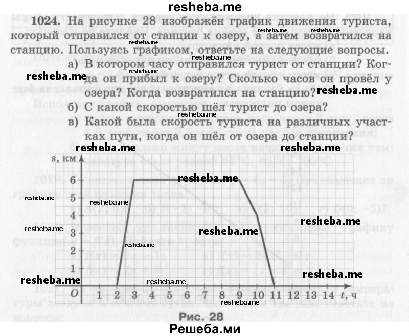     ГДЗ (Учебник 2013) по
    алгебре    7 класс
                Ю.Н. Макарычев
     /        упражнение / 1024
    (продолжение 2)
    