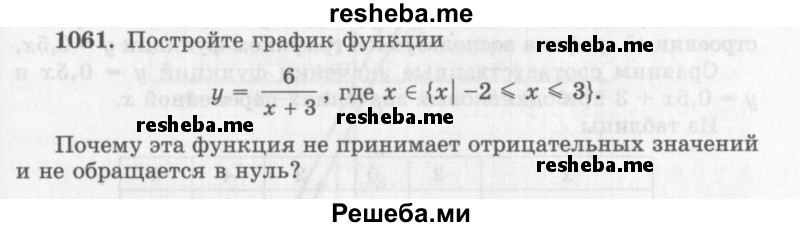     ГДЗ (Учебник 2013) по
    алгебре    7 класс
                Ю.Н. Макарычев
     /        упражнение / 1061
    (продолжение 2)
    