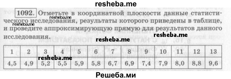     ГДЗ (Учебник 2013) по
    алгебре    7 класс
                Ю.Н. Макарычев
     /        упражнение / 1092
    (продолжение 2)
    