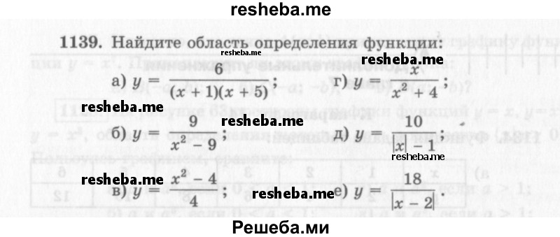     ГДЗ (Учебник 2013) по
    алгебре    7 класс
                Ю.Н. Макарычев
     /        упражнение / 1139
    (продолжение 2)
    