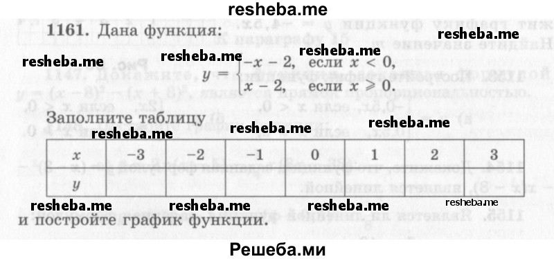     ГДЗ (Учебник 2013) по
    алгебре    7 класс
                Ю.Н. Макарычев
     /        упражнение / 1161
    (продолжение 2)
    