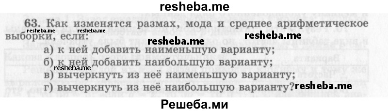     ГДЗ (Учебник 2013) по
    алгебре    7 класс
                Ю.Н. Макарычев
     /        упражнение / 63
    (продолжение 2)
    