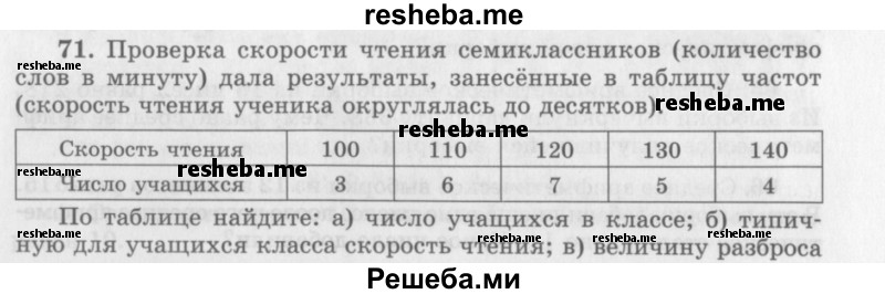     ГДЗ (Учебник 2013) по
    алгебре    7 класс
                Ю.Н. Макарычев
     /        упражнение / 71
    (продолжение 2)
    