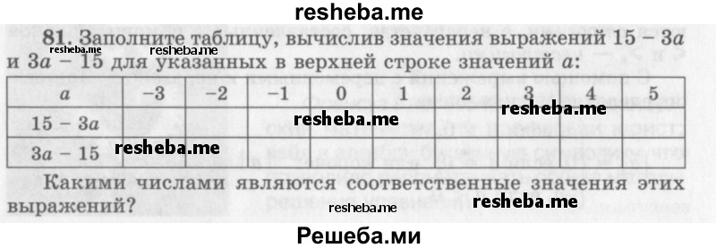     ГДЗ (Учебник 2013) по
    алгебре    7 класс
                Ю.Н. Макарычев
     /        упражнение / 81
    (продолжение 2)
    