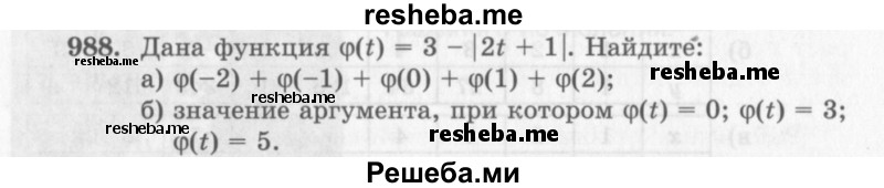     ГДЗ (Учебник 2013) по
    алгебре    7 класс
                Ю.Н. Макарычев
     /        упражнение / 988
    (продолжение 2)
    