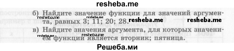     ГДЗ (Учебник 2013) по
    алгебре    7 класс
                Ю.Н. Макарычев
     /        упражнение / 995
    (продолжение 3)
    