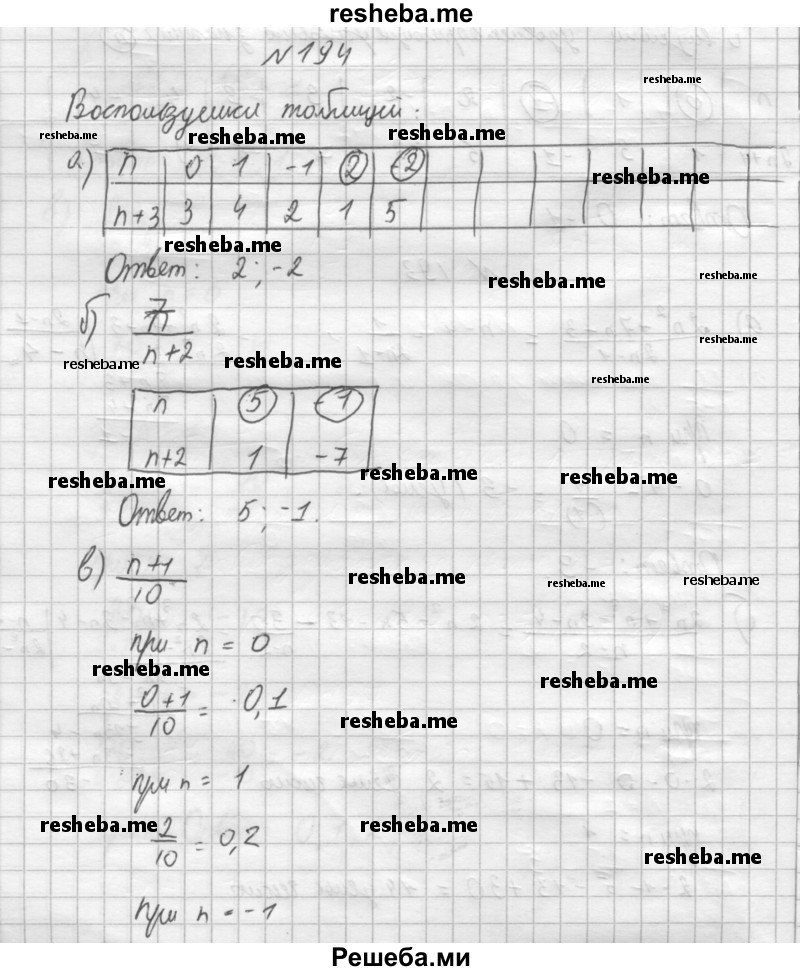     ГДЗ (Решебник к учебнику 2014) по
    алгебре    8 класс
                Г.В. Дорофеев
     /        упражнение / 194
    (продолжение 2)
    