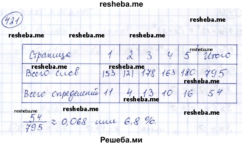     ГДЗ (Решебник к учебнику 2014) по
    алгебре    8 класс
                Г.В. Дорофеев
     /        упражнение / 421
    (продолжение 2)
    