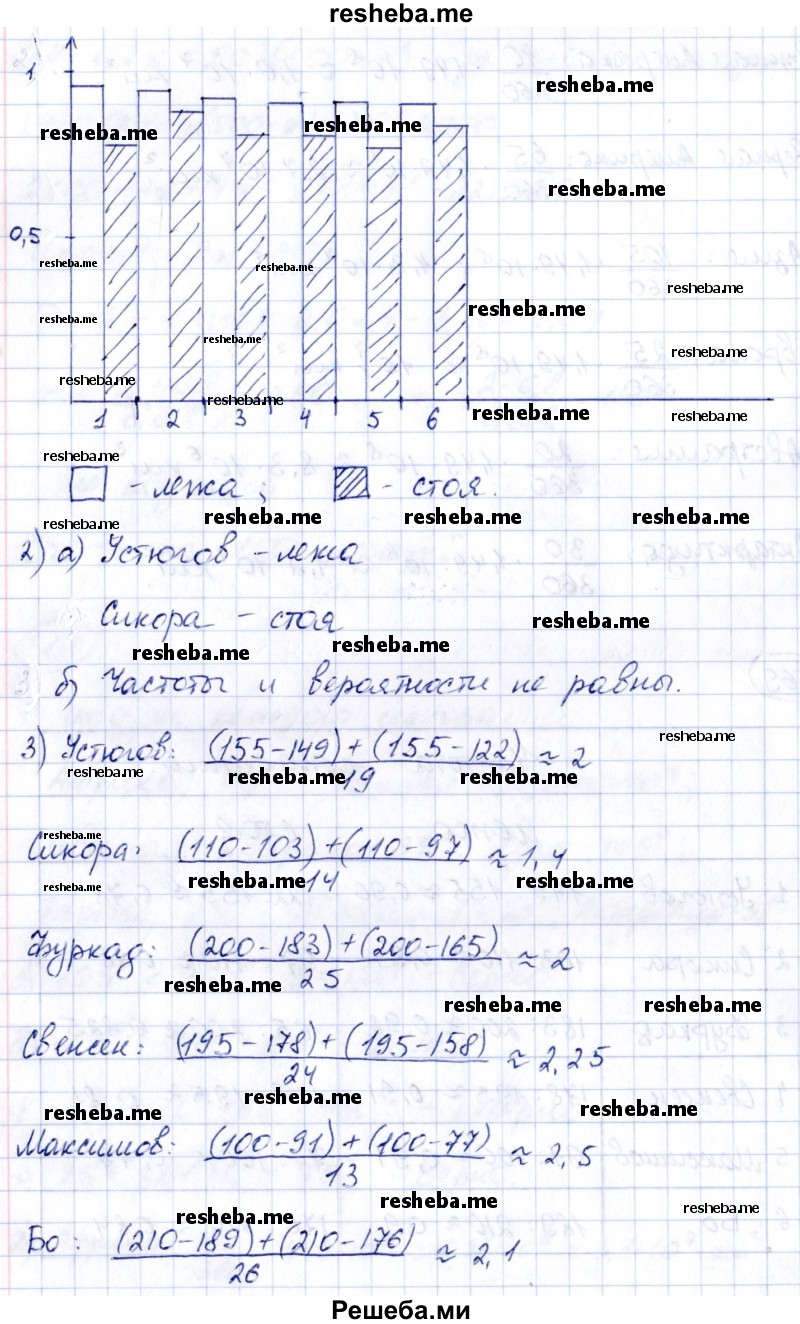     ГДЗ (Решебник к учебнику 2014) по
    алгебре    8 класс
                Г.В. Дорофеев
     /        упражнение / 569
    (продолжение 3)
    