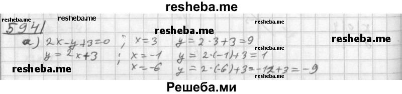     ГДЗ (Решебник к учебнику 2014) по
    алгебре    8 класс
                Г.В. Дорофеев
     /        упражнение / 594
    (продолжение 2)
    