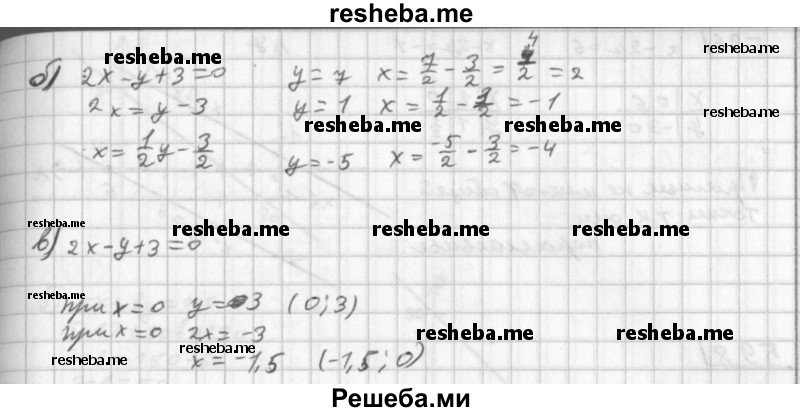     ГДЗ (Решебник к учебнику 2014) по
    алгебре    8 класс
                Г.В. Дорофеев
     /        упражнение / 594
    (продолжение 3)
    