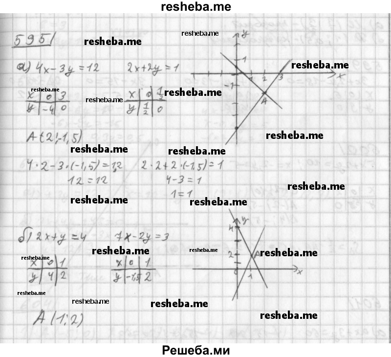    ГДЗ (Решебник к учебнику 2014) по
    алгебре    8 класс
                Г.В. Дорофеев
     /        упражнение / 595
    (продолжение 2)
    