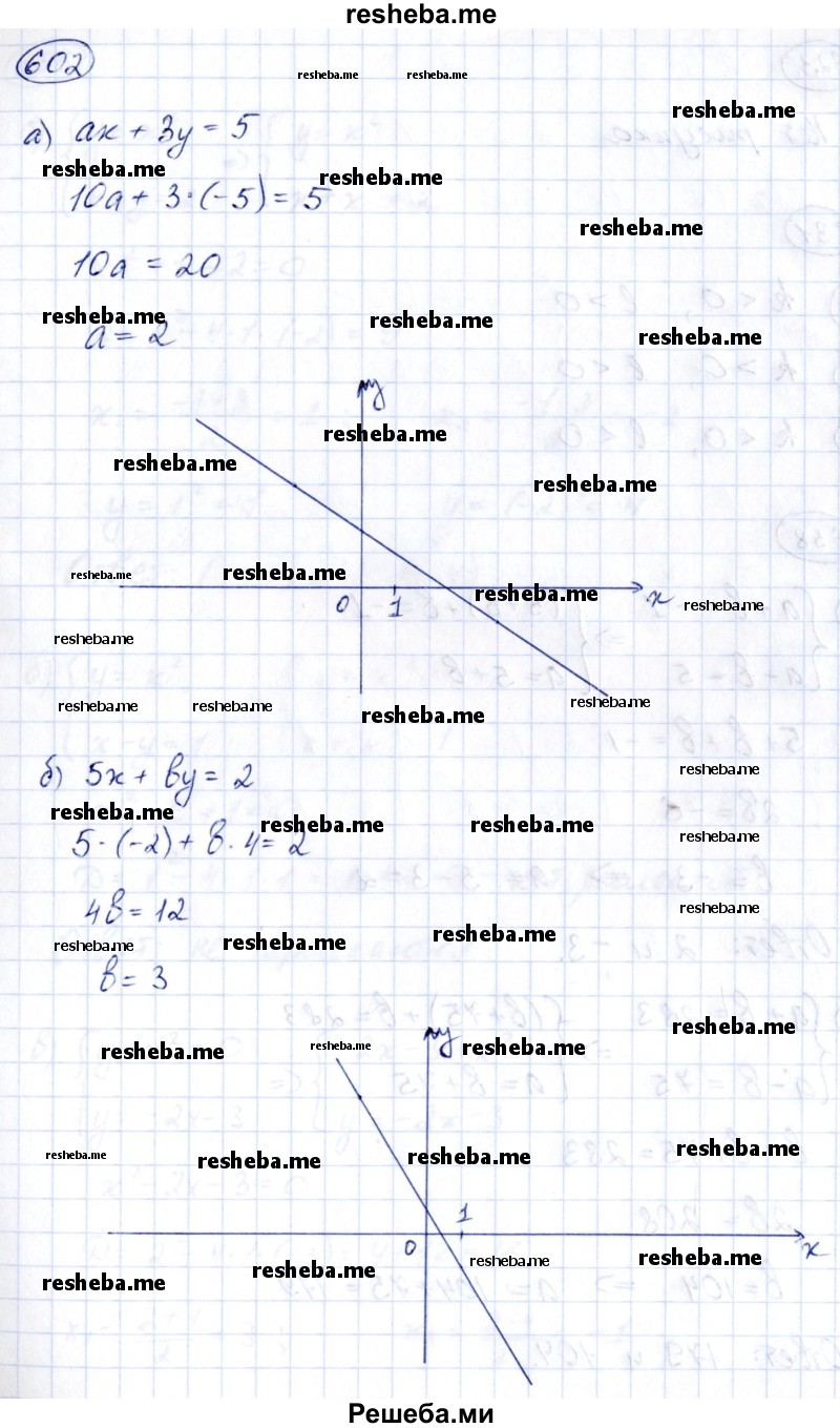     ГДЗ (Решебник к учебнику 2014) по
    алгебре    8 класс
                Г.В. Дорофеев
     /        упражнение / 602
    (продолжение 2)
    