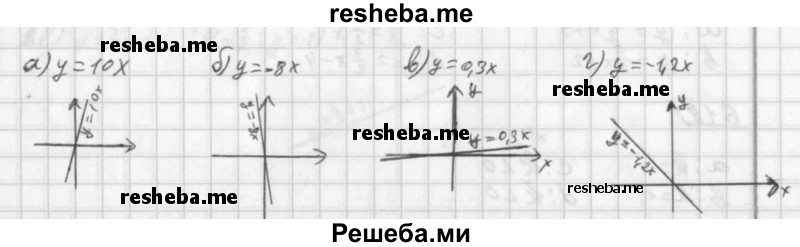     ГДЗ (Решебник к учебнику 2014) по
    алгебре    8 класс
                Г.В. Дорофеев
     /        упражнение / 613
    (продолжение 2)
    