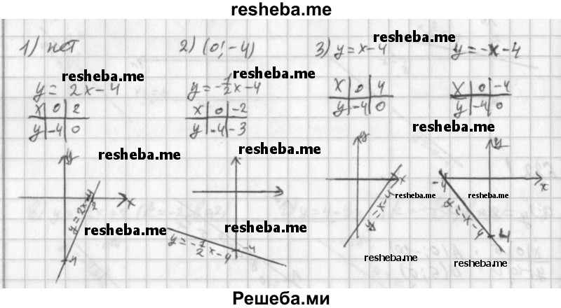     ГДЗ (Решебник к учебнику 2014) по
    алгебре    8 класс
                Г.В. Дорофеев
     /        упражнение / 624
    (продолжение 2)
    