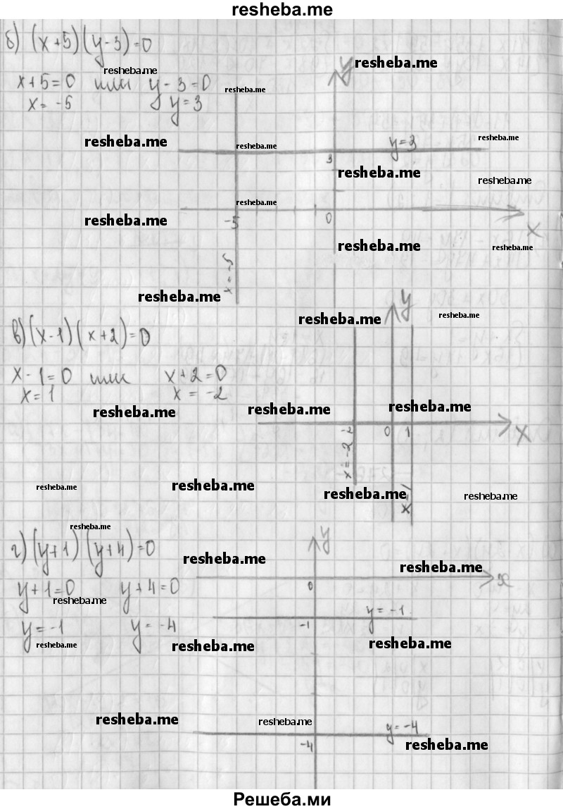     ГДЗ (Решебник к учебнику 2014) по
    алгебре    8 класс
                Г.В. Дорофеев
     /        упражнение / 707
    (продолжение 3)
    