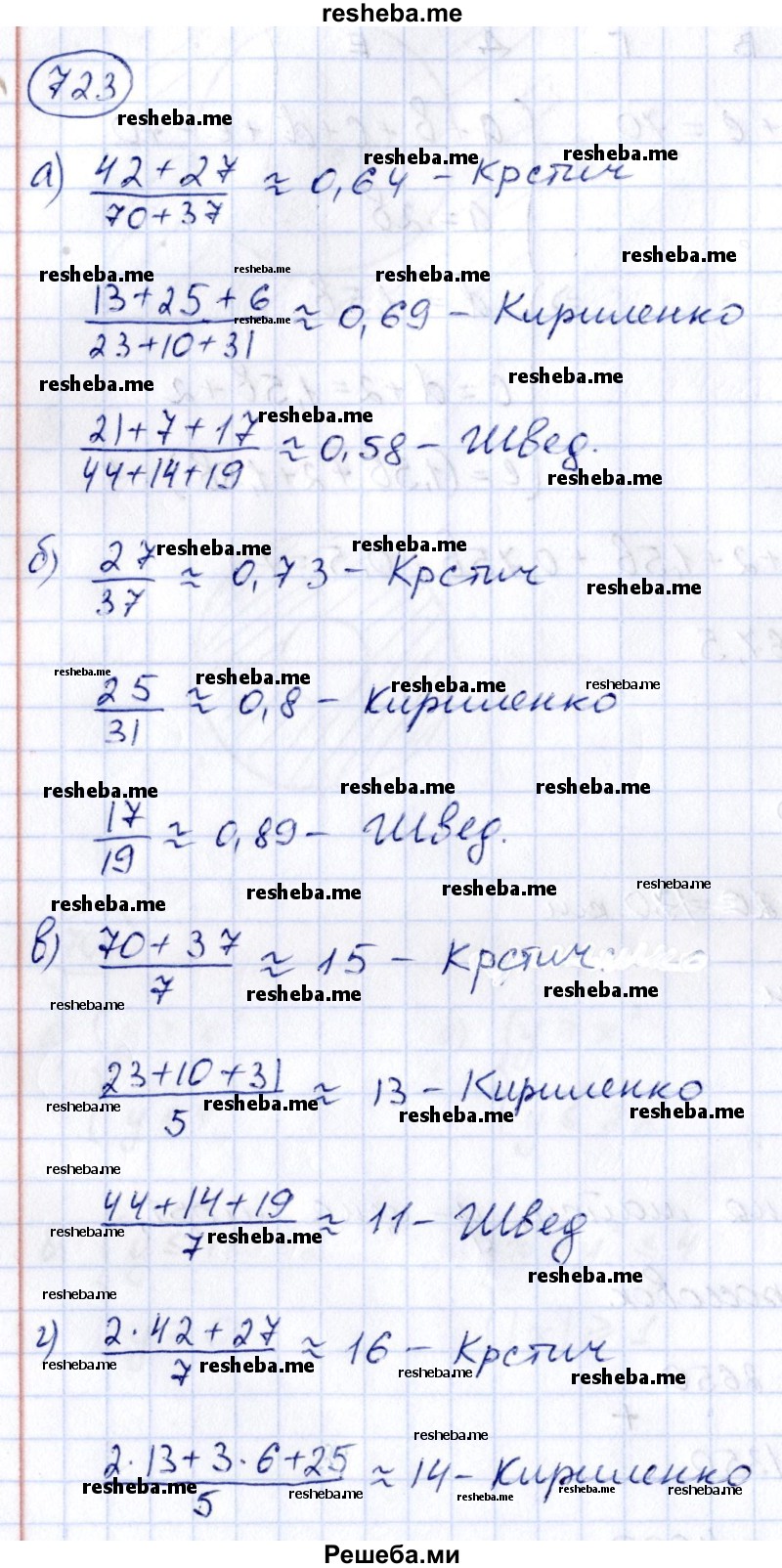     ГДЗ (Решебник к учебнику 2014) по
    алгебре    8 класс
                Г.В. Дорофеев
     /        упражнение / 723
    (продолжение 2)
    