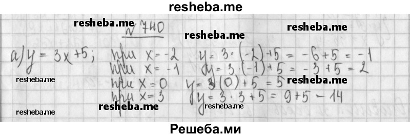     ГДЗ (Решебник к учебнику 2014) по
    алгебре    8 класс
                Г.В. Дорофеев
     /        упражнение / 740
    (продолжение 2)
    