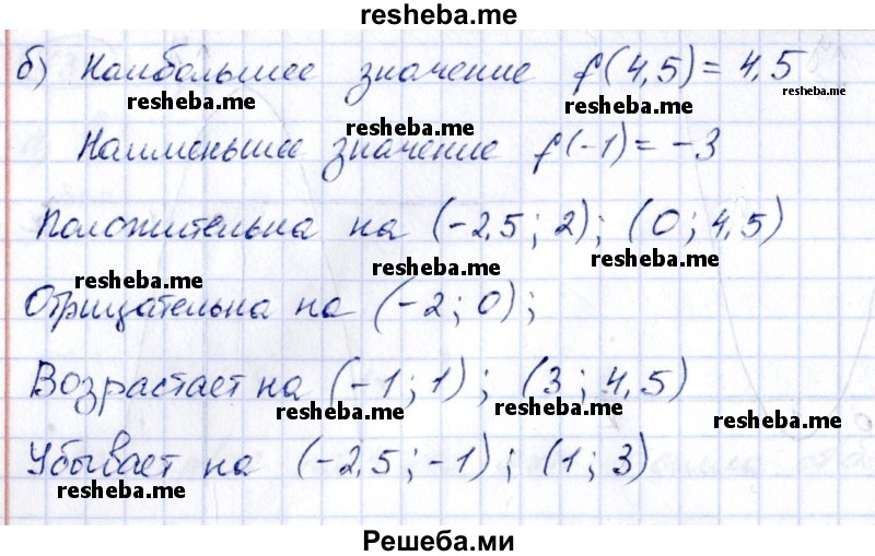     ГДЗ (Решебник к учебнику 2014) по
    алгебре    8 класс
                Г.В. Дорофеев
     /        упражнение / 777
    (продолжение 3)
    
