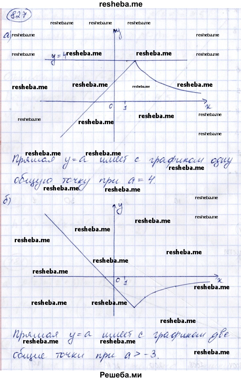     ГДЗ (Решебник к учебнику 2014) по
    алгебре    8 класс
                Г.В. Дорофеев
     /        упражнение / 827
    (продолжение 2)
    