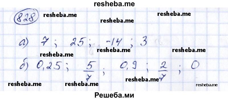     ГДЗ (Решебник к учебнику 2014) по
    алгебре    8 класс
                Г.В. Дорофеев
     /        упражнение / 828
    (продолжение 2)
    