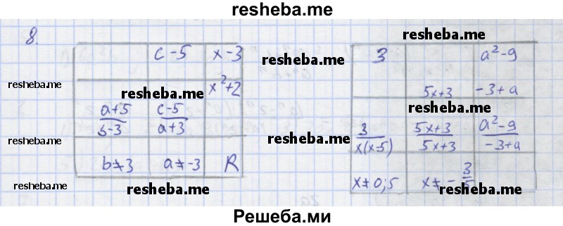     ГДЗ (Решебник) по
    алгебре    7 класс
            (рабочая тетрадь)            Колягин Ю.М.
     /        §24 / 8
    (продолжение 2)
    