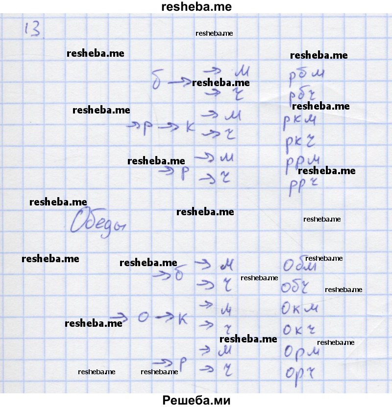     ГДЗ (Решебник) по
    алгебре    7 класс
            (рабочая тетрадь)            Колягин Ю.М.
     /        §40 / 13
    (продолжение 2)
    