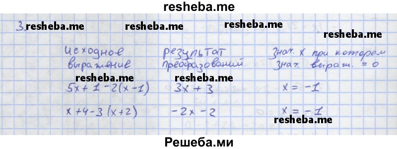     ГДЗ (Решебник) по
    алгебре    7 класс
            (рабочая тетрадь)            Колягин Ю.М.
     /        §6 / 3
    (продолжение 2)
    