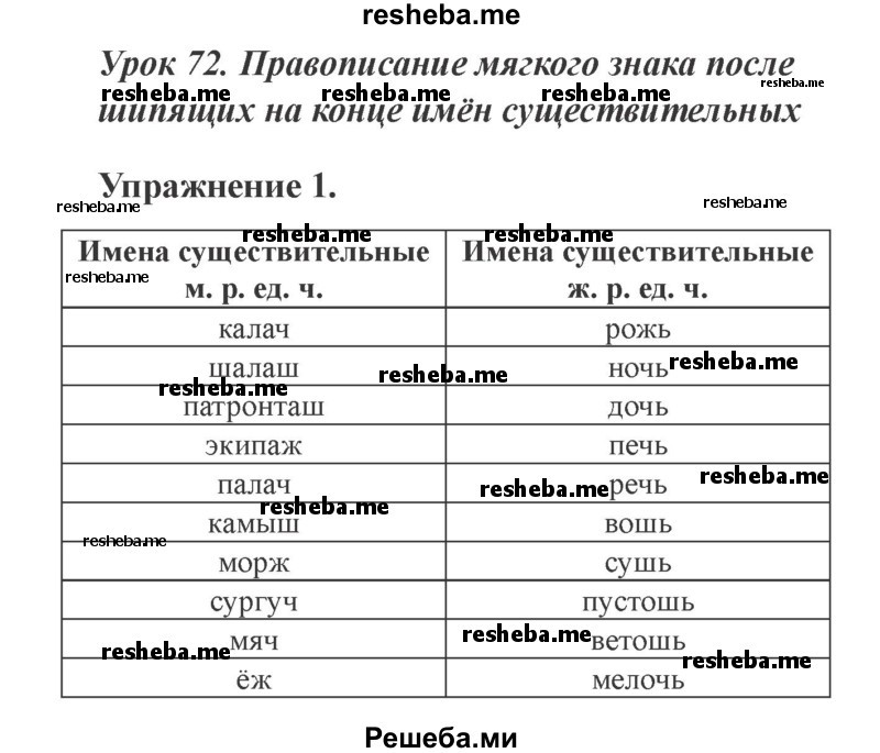     ГДЗ (Решебник №2) по
    русскому языку    3 класс
            (рабочая тетрадь (пишем грамотно))            Кузнецова М.И.
     /        часть 1. страница № / 47
    (продолжение 3)
    