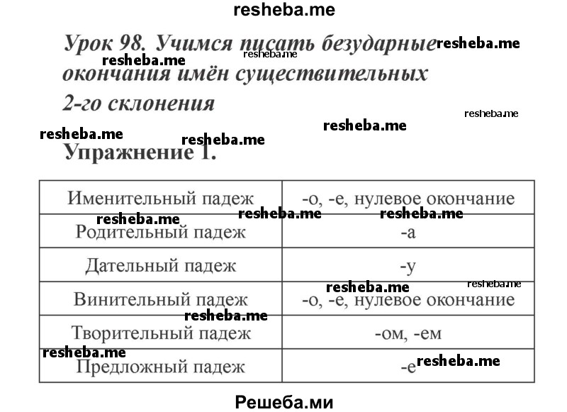     ГДЗ (Решебник №2) по
    русскому языку    3 класс
            (рабочая тетрадь (пишем грамотно))            Кузнецова М.И.
     /        часть 2. страница № / 15
    (продолжение 2)
    