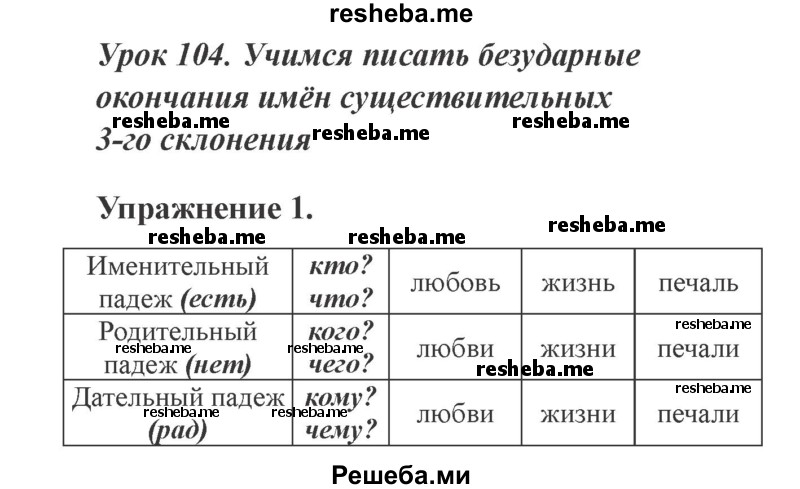     ГДЗ (Решебник №2) по
    русскому языку    3 класс
            (рабочая тетрадь (пишем грамотно))            Кузнецова М.И.
     /        часть 2. страница № / 19
    (продолжение 2)
    
