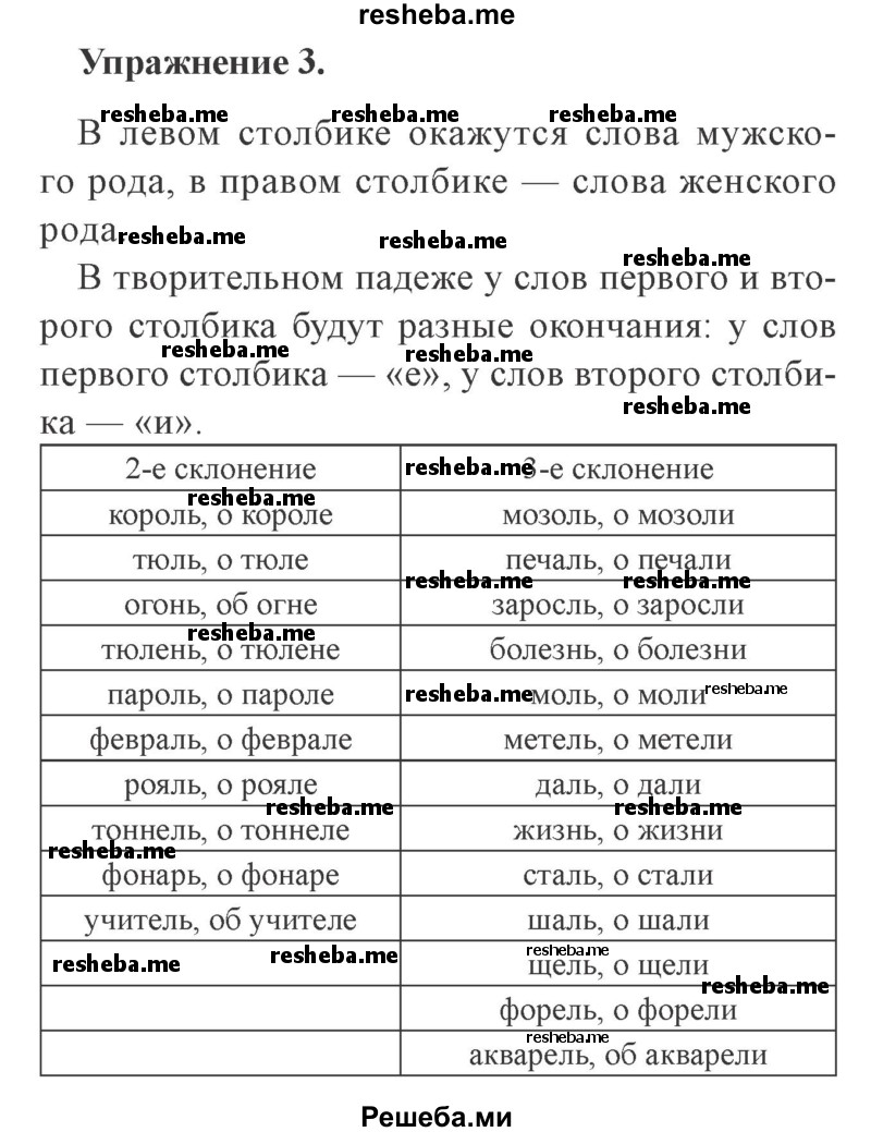     ГДЗ (Решебник №2) по
    русскому языку    3 класс
            (рабочая тетрадь (пишем грамотно))            Кузнецова М.И.
     /        часть 2. страница № / 21
    (продолжение 2)
    
