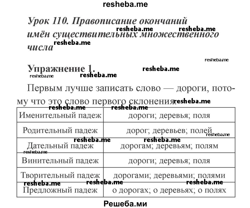     ГДЗ (Решебник №2) по
    русскому языку    3 класс
            (рабочая тетрадь (пишем грамотно))            Кузнецова М.И.
     /        часть 2. страница № / 26
    (продолжение 3)
    