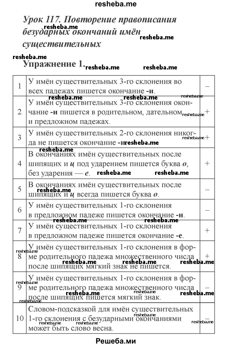     ГДЗ (Решебник №2) по
    русскому языку    3 класс
            (рабочая тетрадь (пишем грамотно))            Кузнецова М.И.
     /        часть 2. страница № / 33
    (продолжение 2)
    