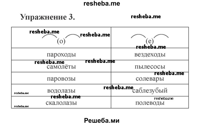     ГДЗ (Решебник №2) по
    русскому языку    3 класс
            (рабочая тетрадь (пишем грамотно))            Кузнецова М.И.
     /        часть 2. страница № / 8
    (продолжение 3)
    