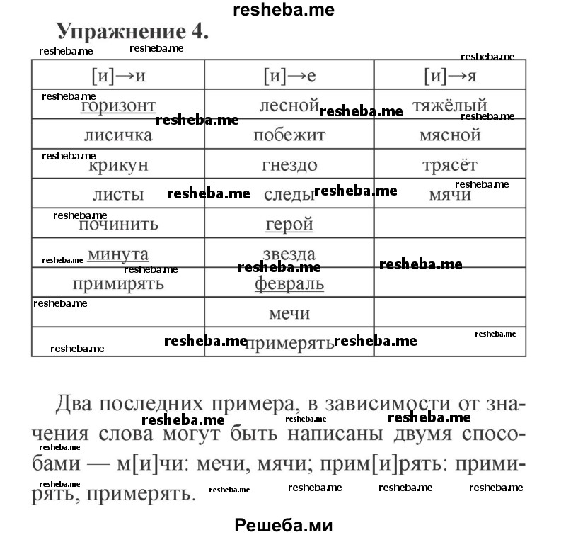     ГДЗ (Решебник №2) по
    русскому языку    3 класс
            (рабочая тетрадь (пишем грамотно))            Кузнецова М.И.
     /        часть 2. страница № / 9
    (продолжение 2)
    