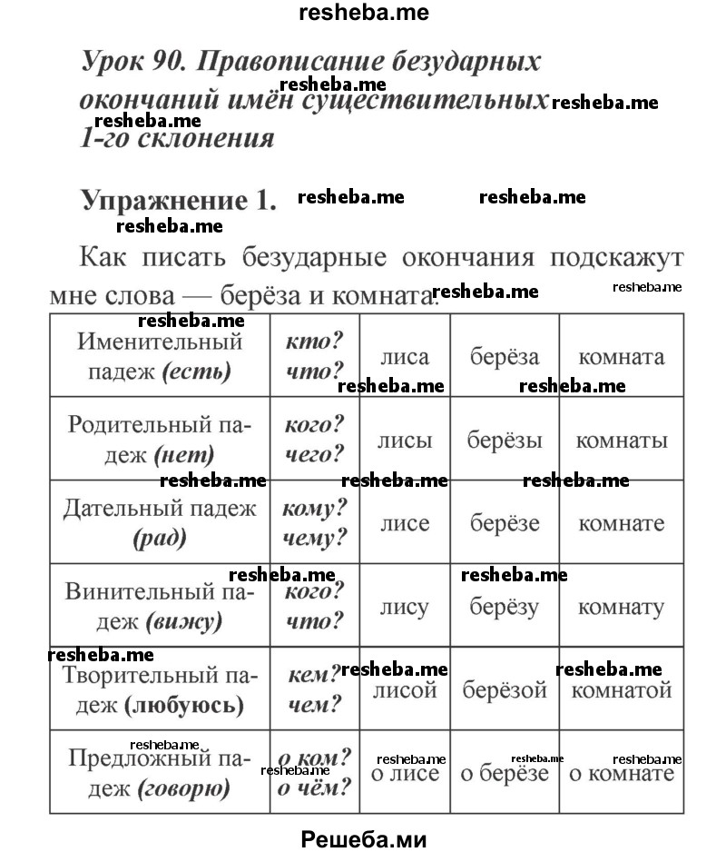     ГДЗ (Решебник №2) по
    русскому языку    3 класс
            (рабочая тетрадь (пишем грамотно))            Кузнецова М.И.
     /        часть 2. страница № / 9
    (продолжение 3)
    