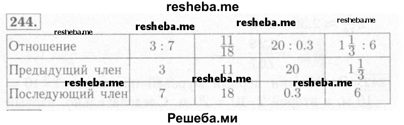     ГДЗ (Решебник №2) по
    математике    6 класс
            (рабочая тетрадь)            Мерзляк А.Г.
     /        задание № / 244
    (продолжение 2)
    