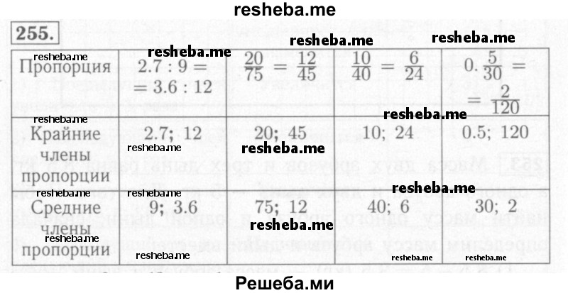     ГДЗ (Решебник №2) по
    математике    6 класс
            (рабочая тетрадь)            Мерзляк А.Г.
     /        задание № / 255
    (продолжение 2)
    