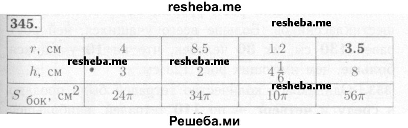     ГДЗ (Решебник №2) по
    математике    6 класс
            (рабочая тетрадь)            Мерзляк А.Г.
     /        задание № / 345
    (продолжение 2)
    