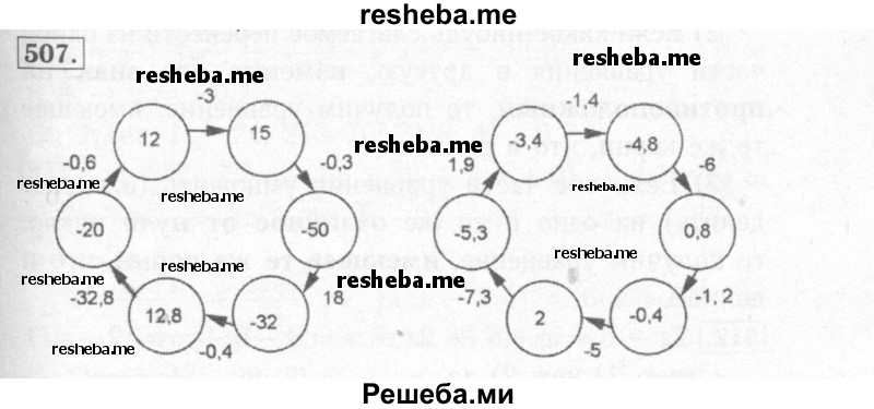     ГДЗ (Решебник №2) по
    математике    6 класс
            (рабочая тетрадь)            Мерзляк А.Г.
     /        задание № / 507
    (продолжение 2)
    