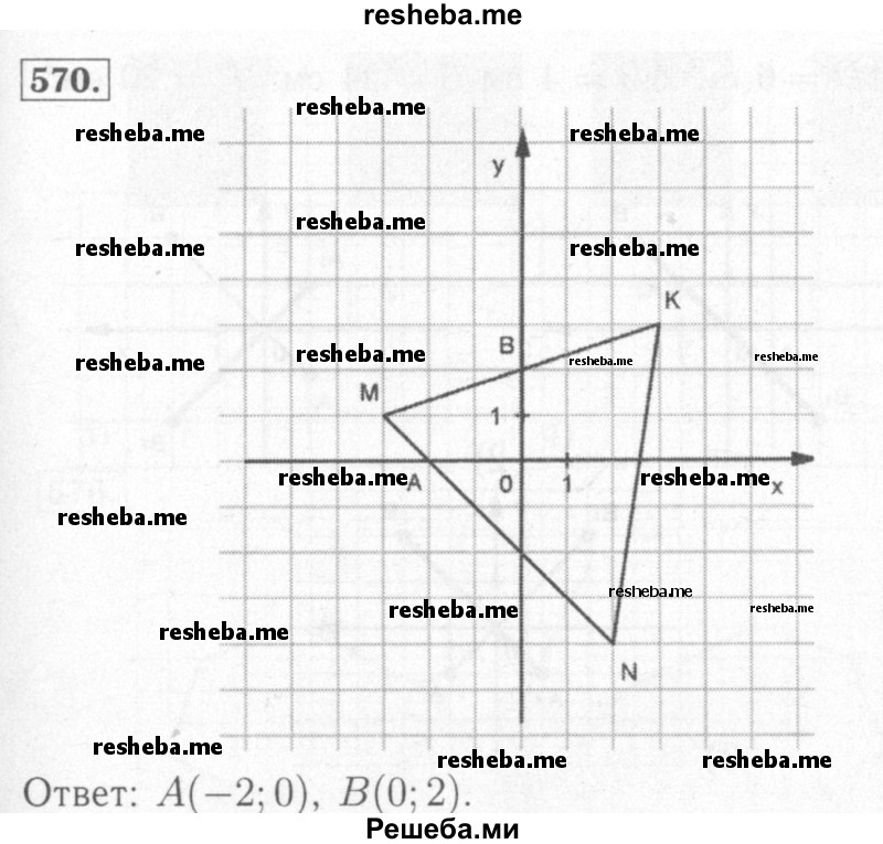     ГДЗ (Решебник №2) по
    математике    6 класс
            (рабочая тетрадь)            Мерзляк А.Г.
     /        задание № / 570
    (продолжение 2)
    