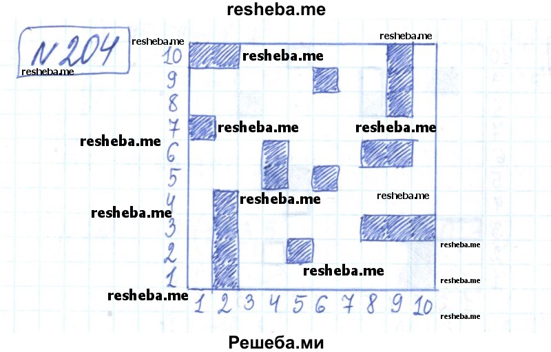     ГДЗ (Решебник) по
    математике    6 класс
            (рабочая тетрадь)            Муравин Г.К.
     /        упражнение / 204
    (продолжение 2)
    