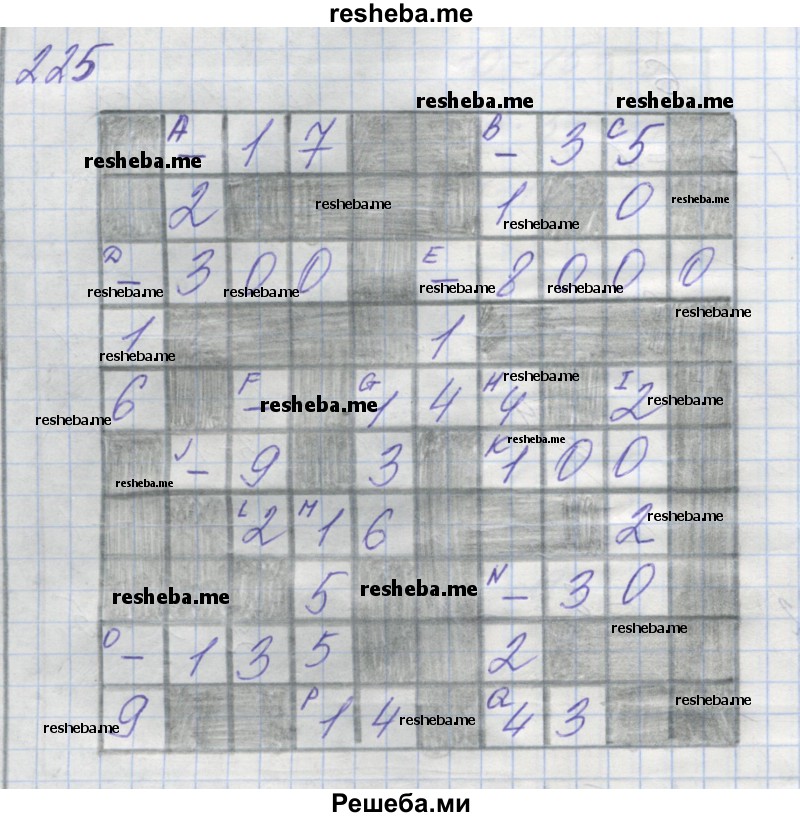     ГДЗ (Решебник) по
    математике    6 класс
            (рабочая тетрадь)            Бунимович Е.А.
     /        задание / 225
    (продолжение 2)
    
