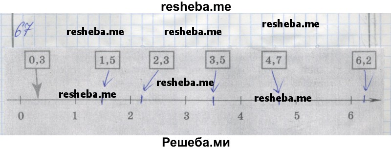     ГДЗ (Решебник) по
    математике    6 класс
            (рабочая тетрадь)            Бунимович Е.А.
     /        задание / 67
    (продолжение 2)
    