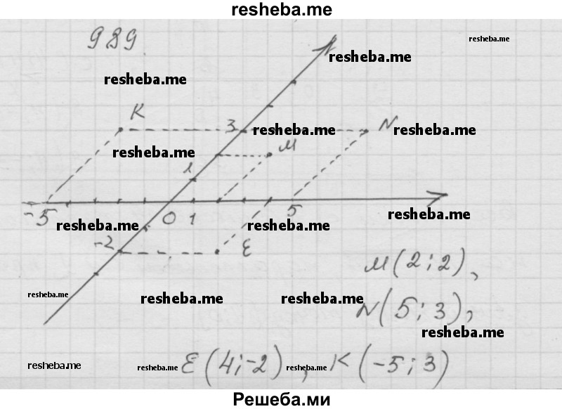     ГДЗ (Решебник к учебнику 2014) по
    математике    6 класс
                Г.В. Дорофеев
     /        глава 11 / упражнение / (989)
    (продолжение 2)
    