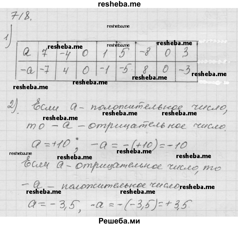     ГДЗ (Решебник к учебнику 2014) по
    математике    6 класс
                Г.В. Дорофеев
     /        глава 9 / упражнение / 9.14 (718)
    (продолжение 2)
    